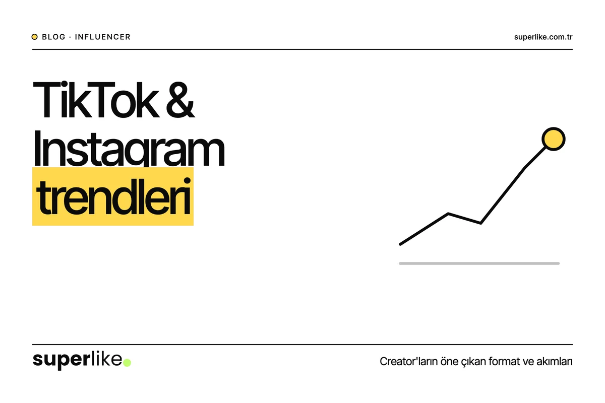 2025 TikTok & Instagram Trendleri