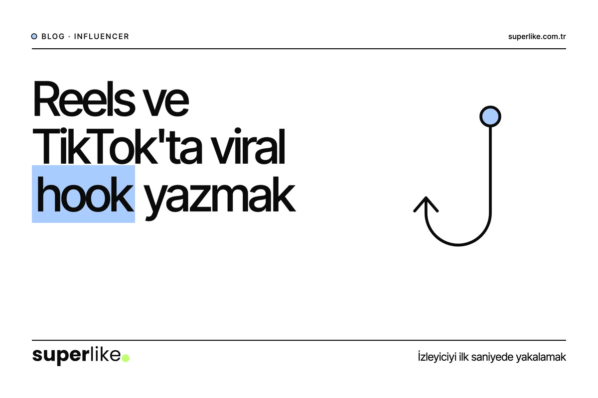 Reels ve TikTok İçeriklerinde Viral Hook'lar Nasıl Yazılır?