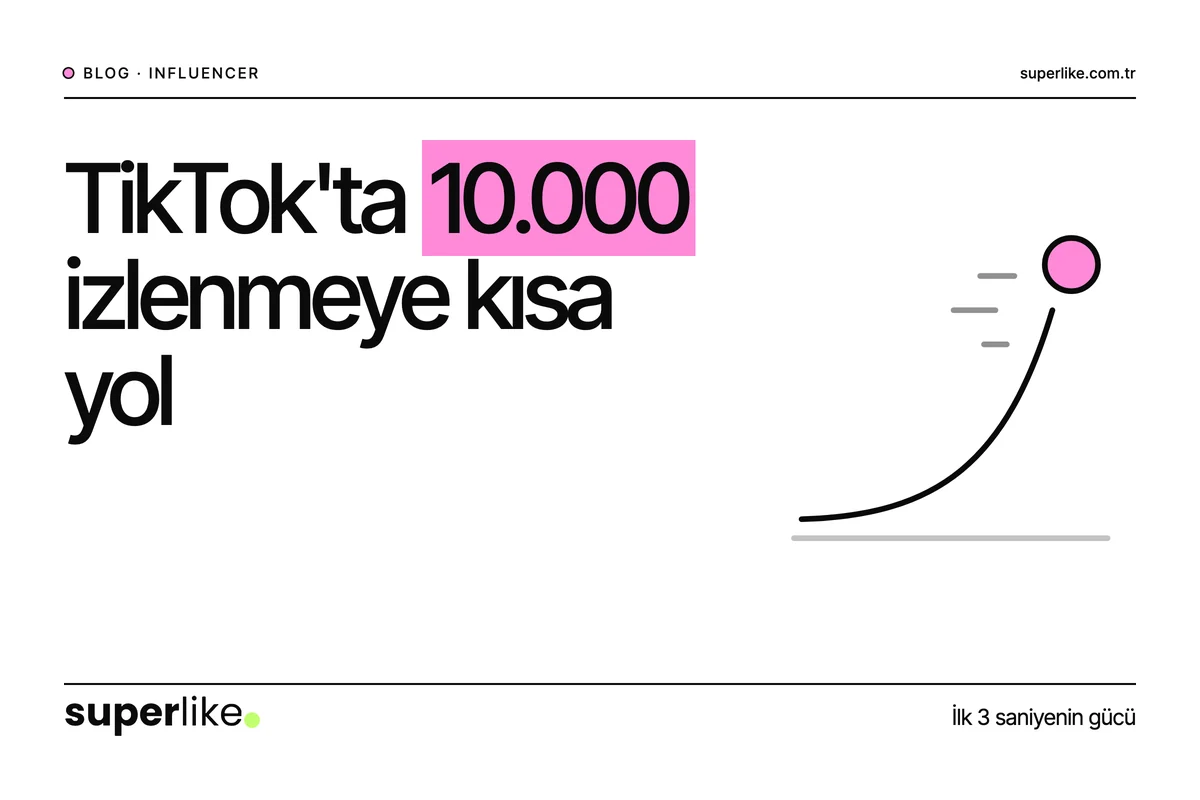 TikTok’ta 10.000 İzlenmeye Giden Kısa Yol: İlk 3 Saniyeyi Ustalıkla Kullan!